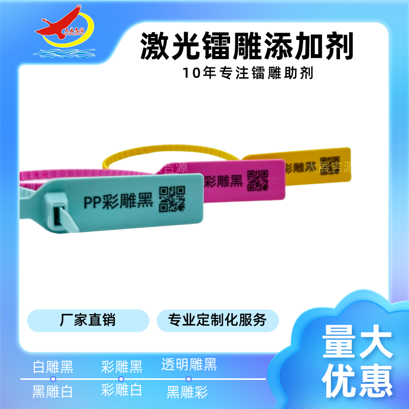 PC怎么在材料中加镭雕助剂，激光粉