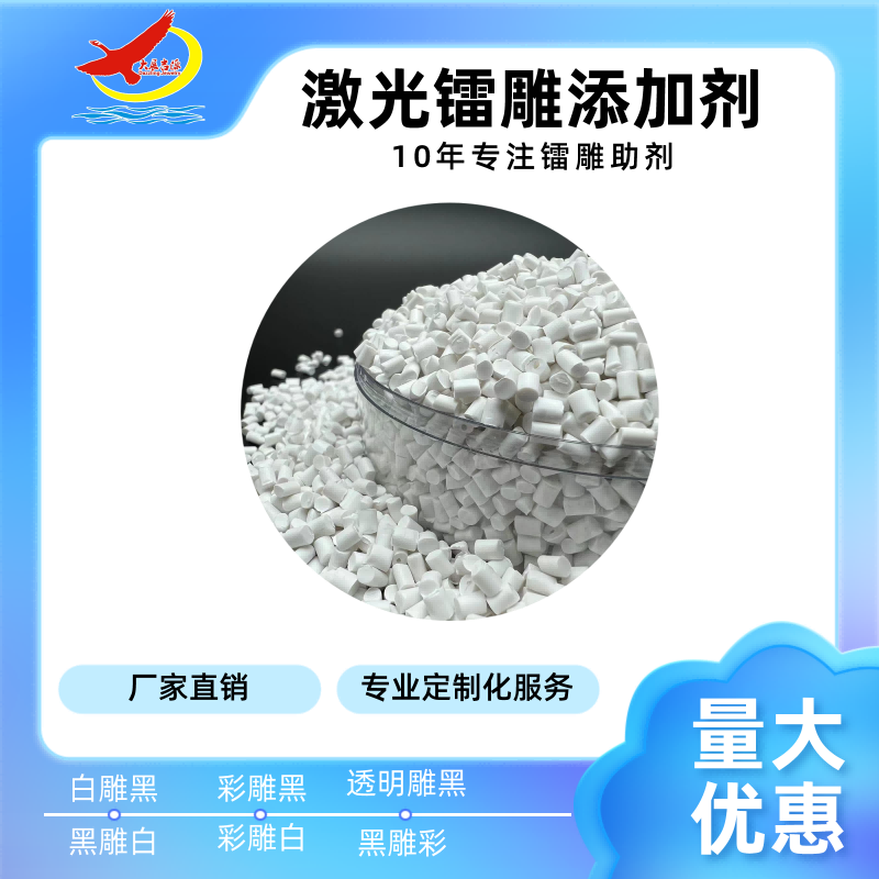 塑胶制品加激光粉的方法和应用